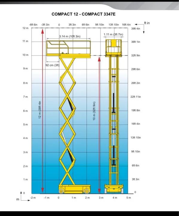 Aluguel de PTA 10 - 12 - 16 MT  - Foto 2