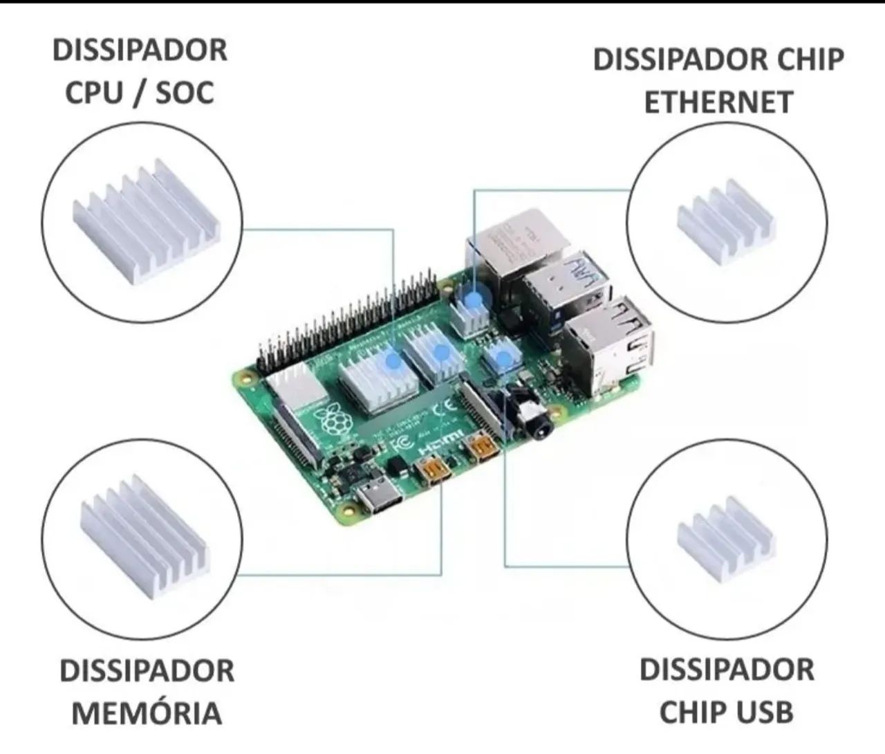 Raspberry Pi 4 Model B 4GB - memória 16gb - Foto 4