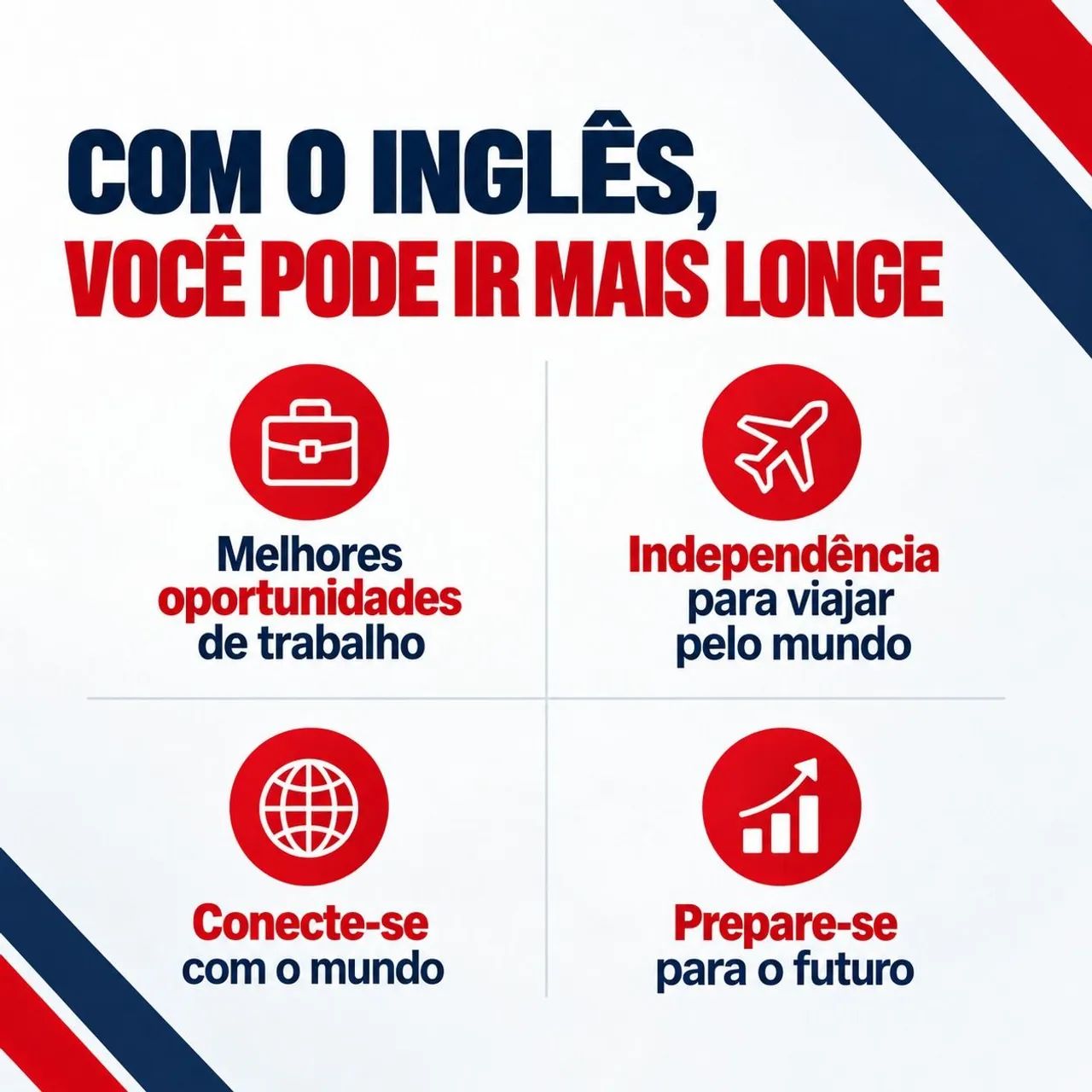 Aula particular de Inglês  - Foto 2
