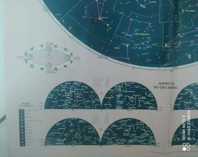 Mapa Celeste - Foto 3