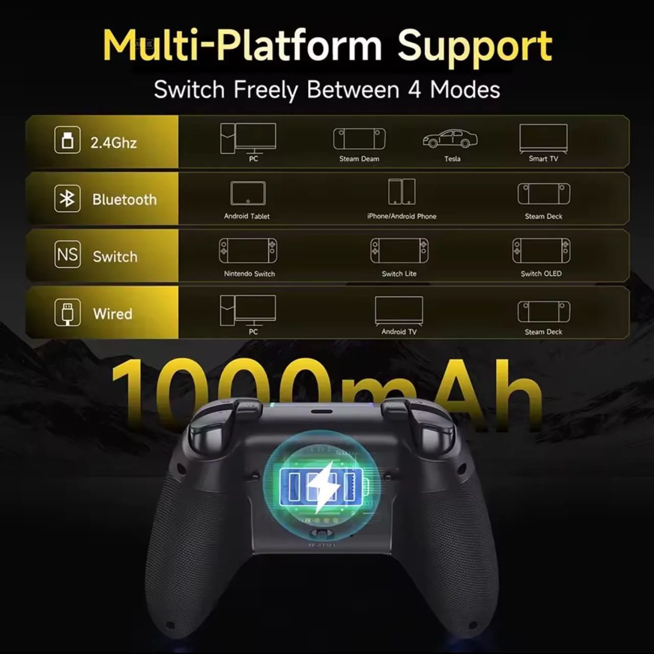 Controle Easysmx X05 PRO - Foto 3