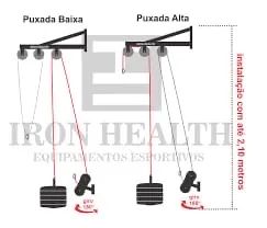 crossover fixo multifuncional R$ 350 - Foto 3