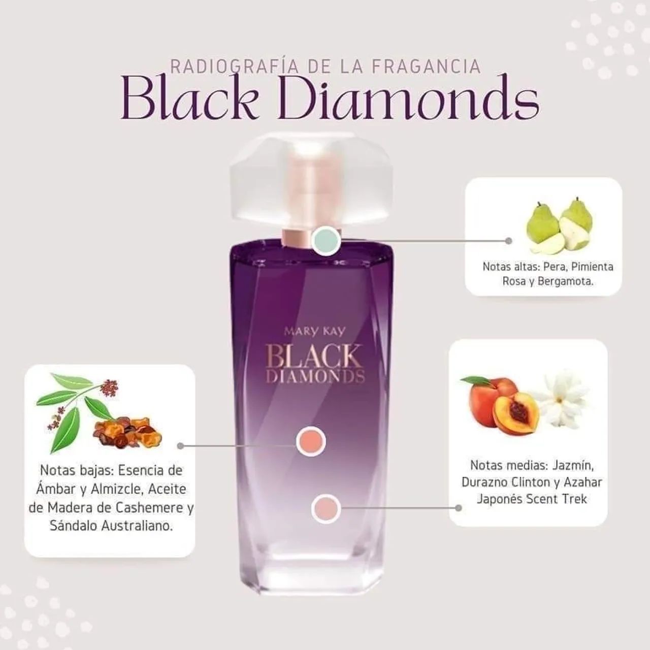 Perfume Black Diamonds Mary Kay