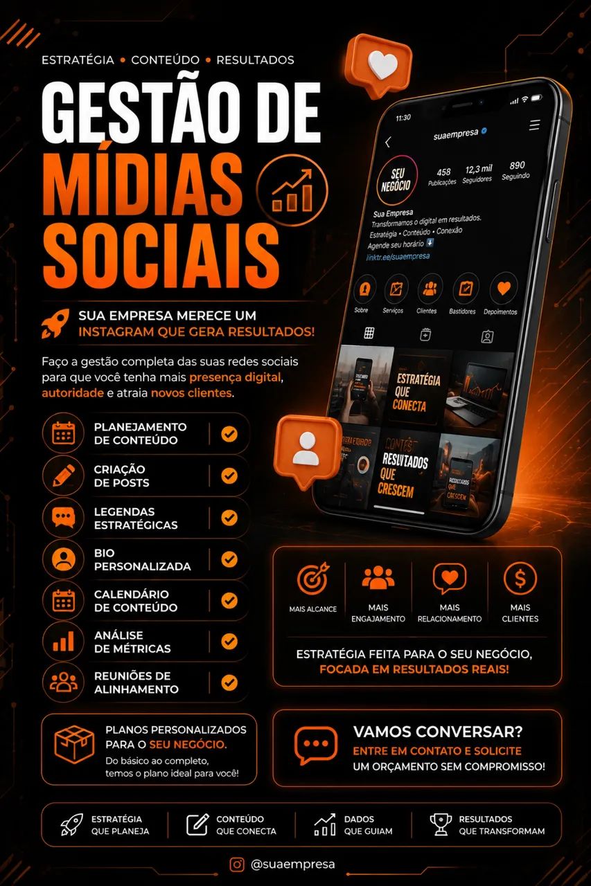Gestão de mídias sociais 