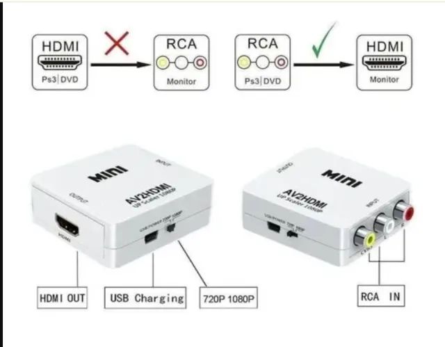 CONVERSORES DIVERSOS ESCOLHA O SEU VGA  HDMI  e RCA - Foto 6