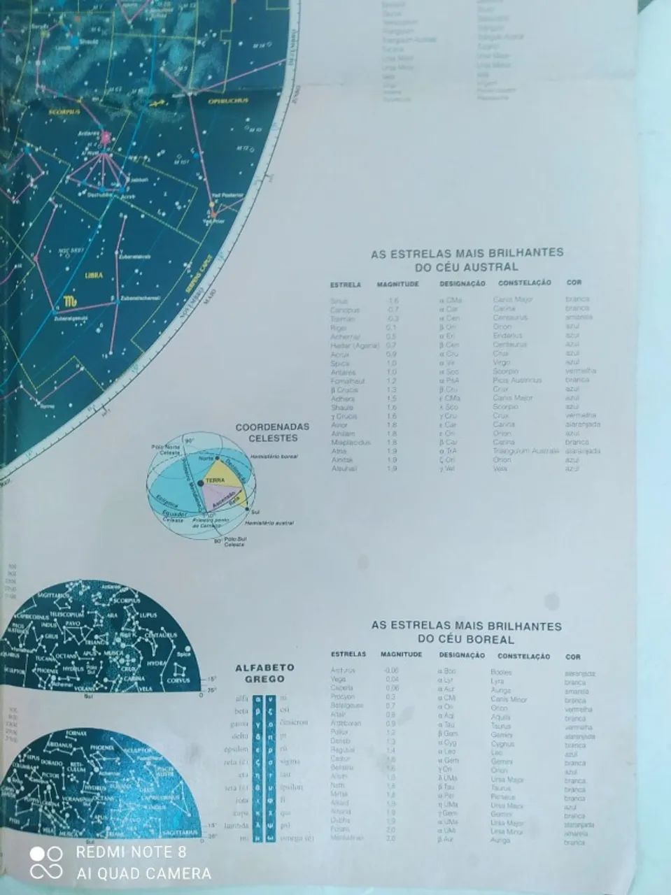 Mapa Celeste - Foto 4