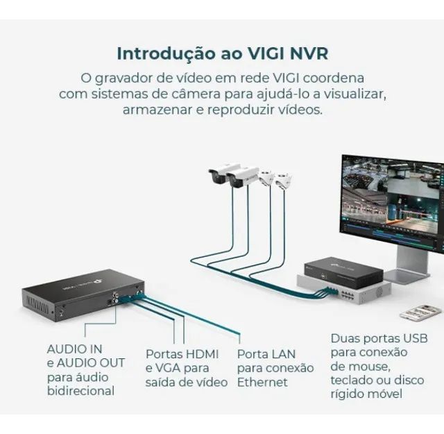 Gravador de Vídeo TP-Link NVR1016H para 16 Canais - Novo, nunca usado.