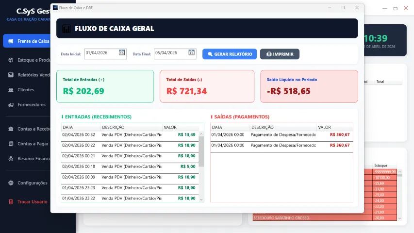 C.sys Sistemas - Sistema De Vendas 2.0 Digital418417536371281925