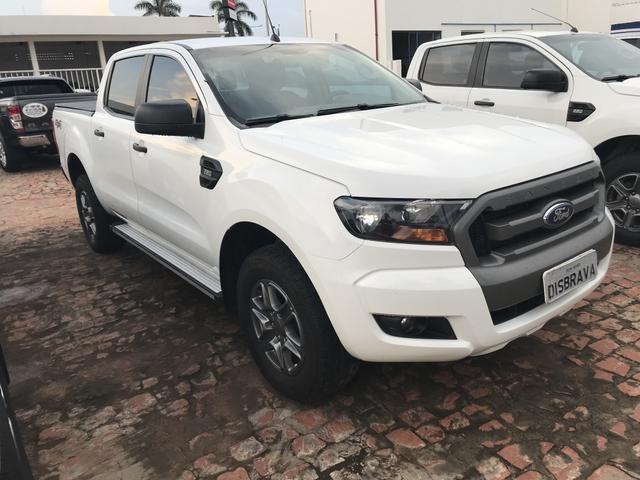 Ranger xls