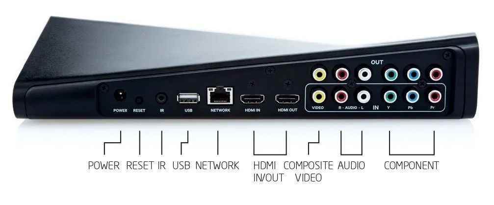 Slingbox 500 pouco usado em perfeito estado - aceito oferta  - Foto 2
