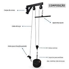 crossover fixo multifuncional R$ 350 - Foto 2