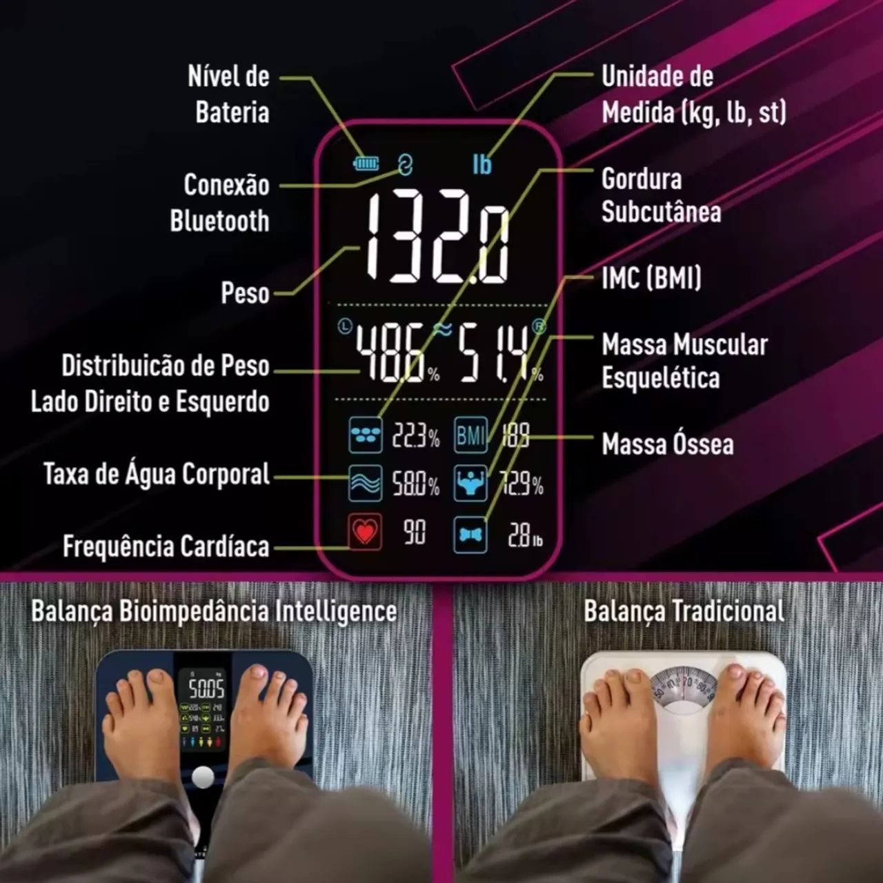 Balança Inteligente de Bioimpedância - Nova - Foto 2