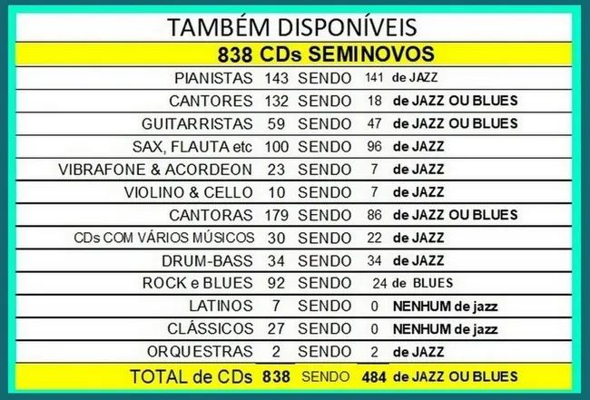   2 Cds do pianista André Previn. Jazz. - Foto 4