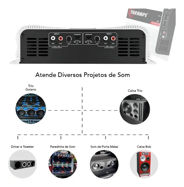 Modulo Automotivo Taramps Ds 2000x4 2 Ohms Amplificador 2000w - Foto 2
