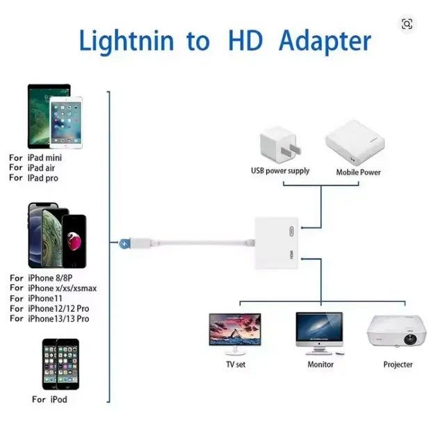 Adaptador iPhone lightning para Hdmi  - Foto 3
