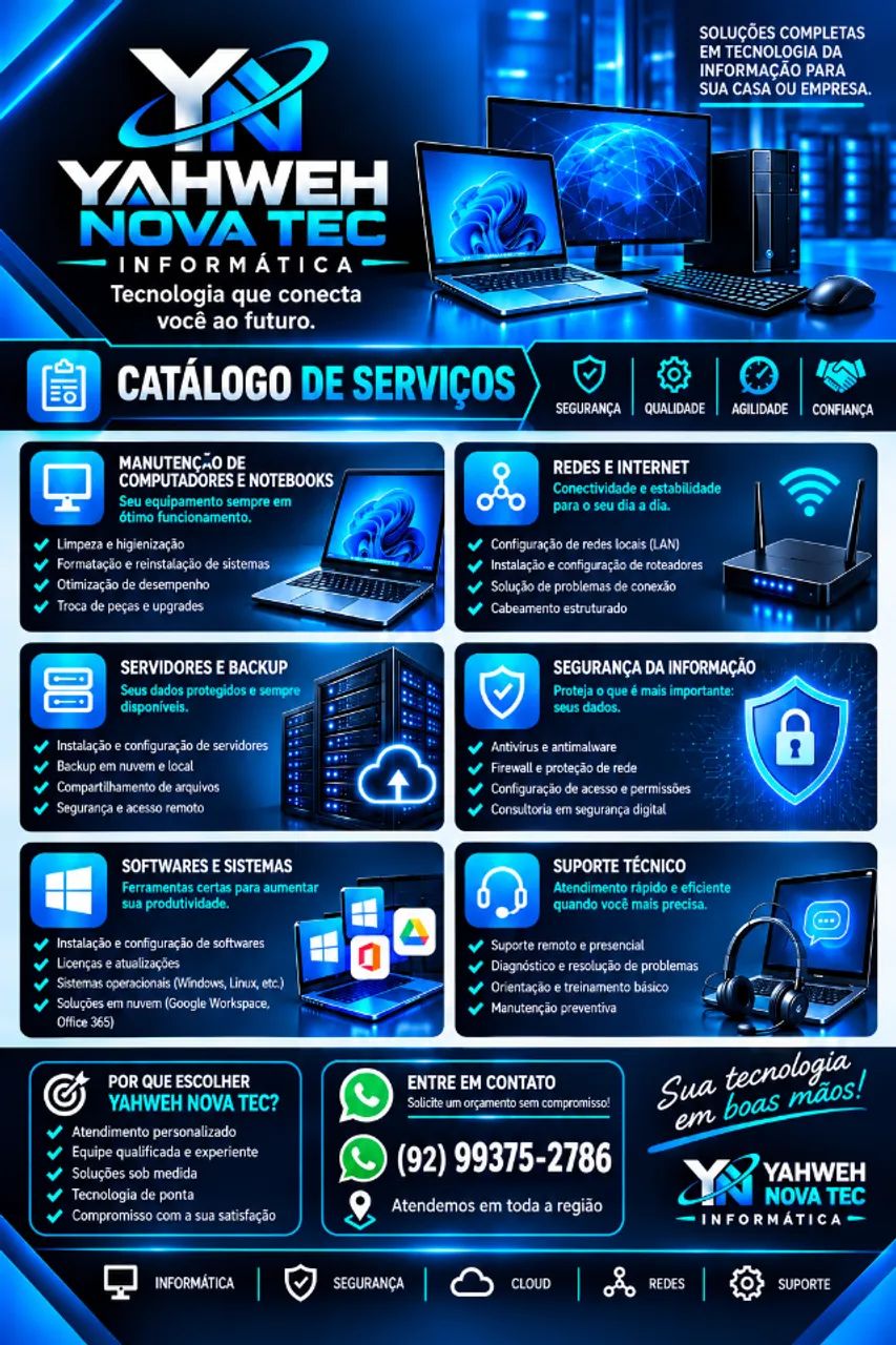 Serviços de Informática Profissional