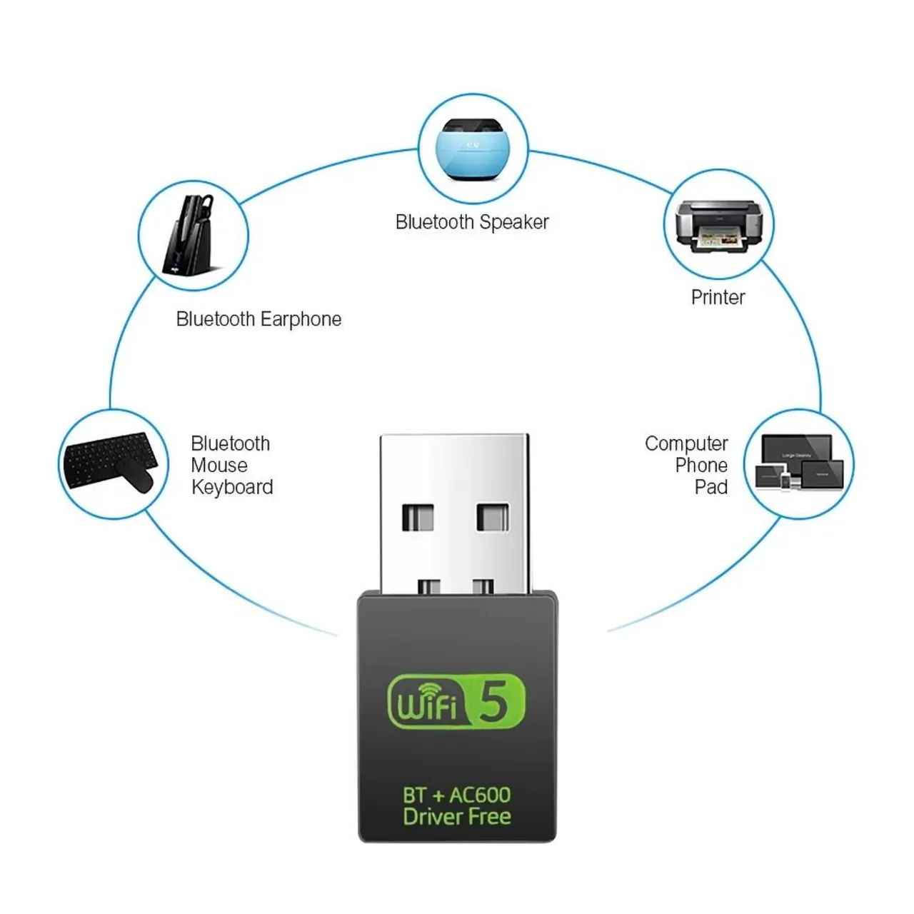 Adaptador Wi-Fi e Bluetooth  - Foto 3