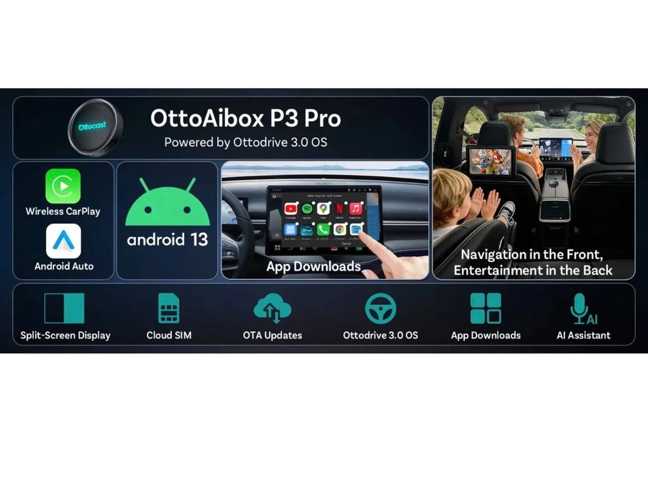 TV Box Para Carro - Ottocast P3 Pro Air Box Carplay - 128GB/8GB - HDMI - Novo - Foto 5