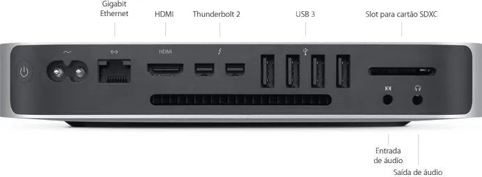 Mac Mini 2014 拡張済 mac mini 2014 - 16GB RAM / 250GB SSD - Computadores e Desktops