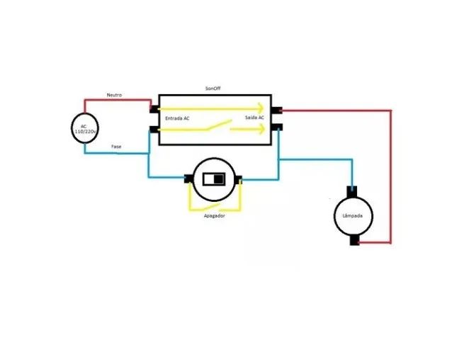Sonoff Interruptor Wifi // Automação Residencial - Arduino - Robótica COD-AM69  - Foto 5