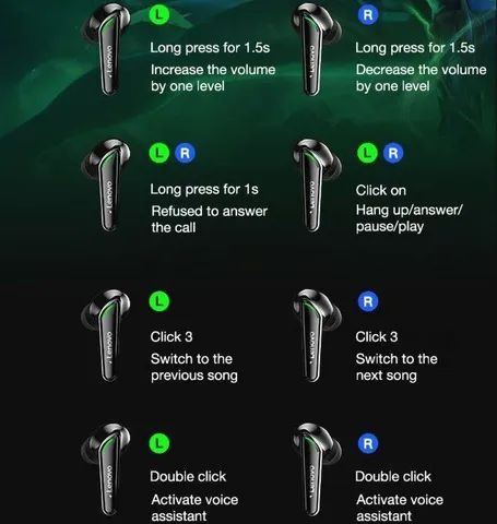 Lenovo Live Pods XT92 Bluetooth 5.1 Gamer. Os fones do momento  - Foto 5