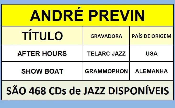   2 Cds do pianista André Previn. Jazz. - Foto 2