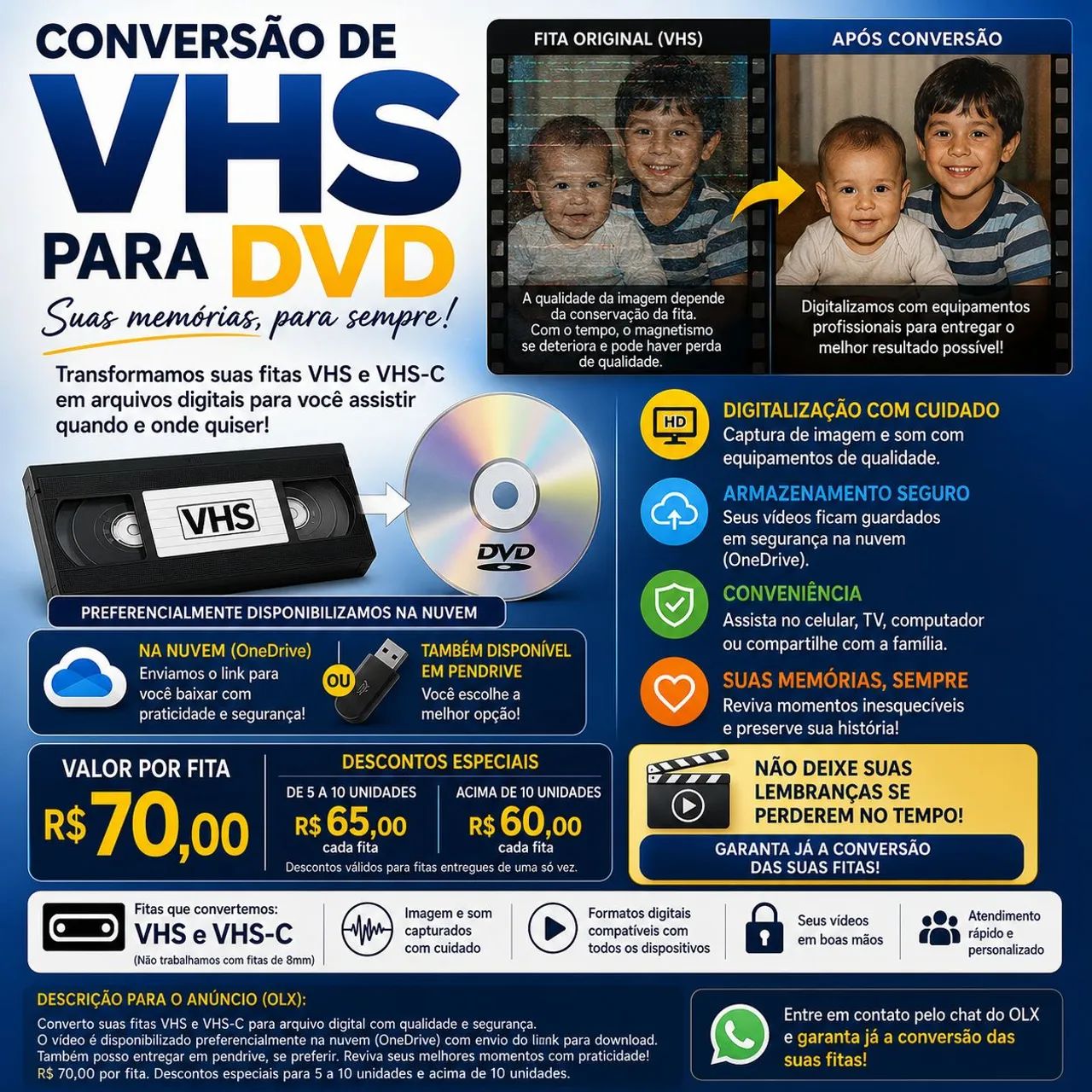 Conversão de Fitas VHS e VHS-C para Digital | Preserve suas Lembranças