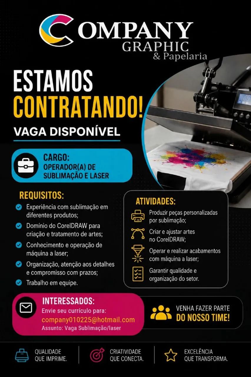 Gráfica produção 