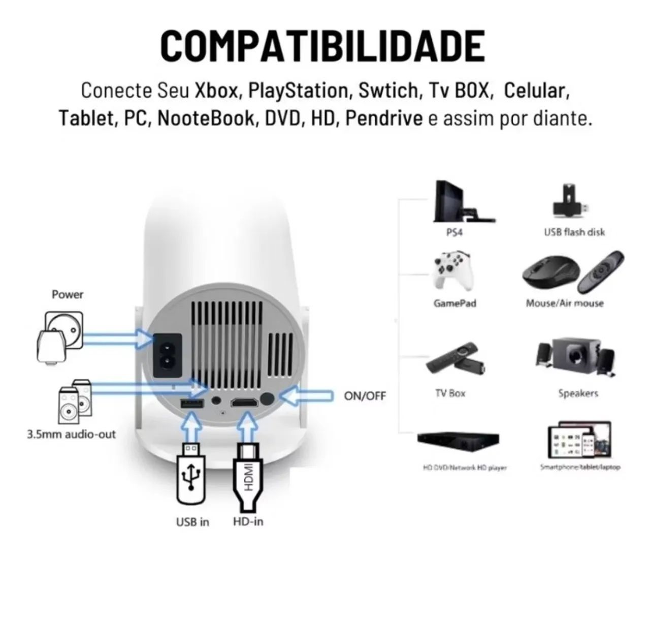 Projetor HY300 - Novo Na Caixa - Original Magcubic - Foto 3
