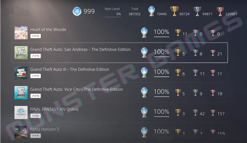 Troféu Platina Para Qualquer Jogo De Playstation 5 - Foto 3