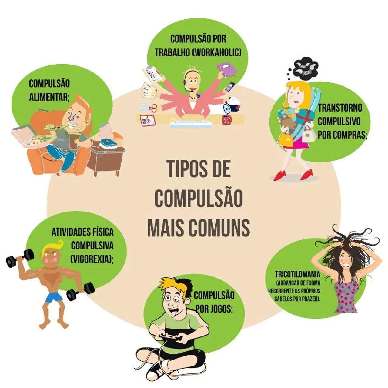 Terapia para compulsão problemas com vícios 