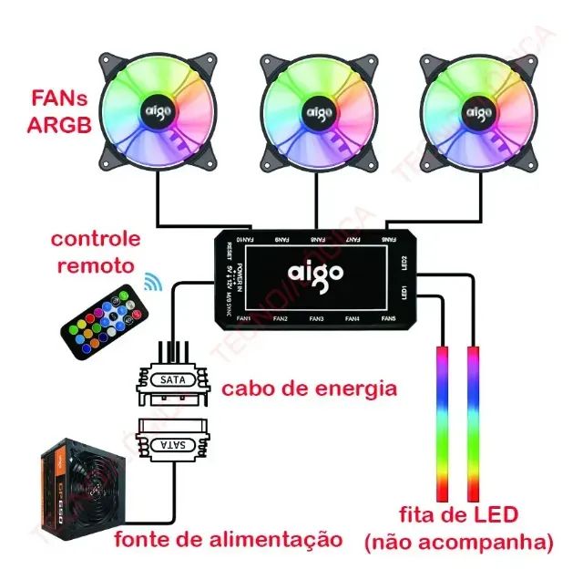 5x Cooler Fan Aigo AR12 ARGB com Controladora - Ventoinha Gamer A-RGB - Foto 2