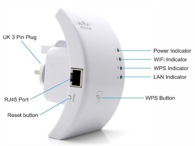 Os.Melhores.Preços-Repetidor Sinal Wifi com Wps - Foto 2