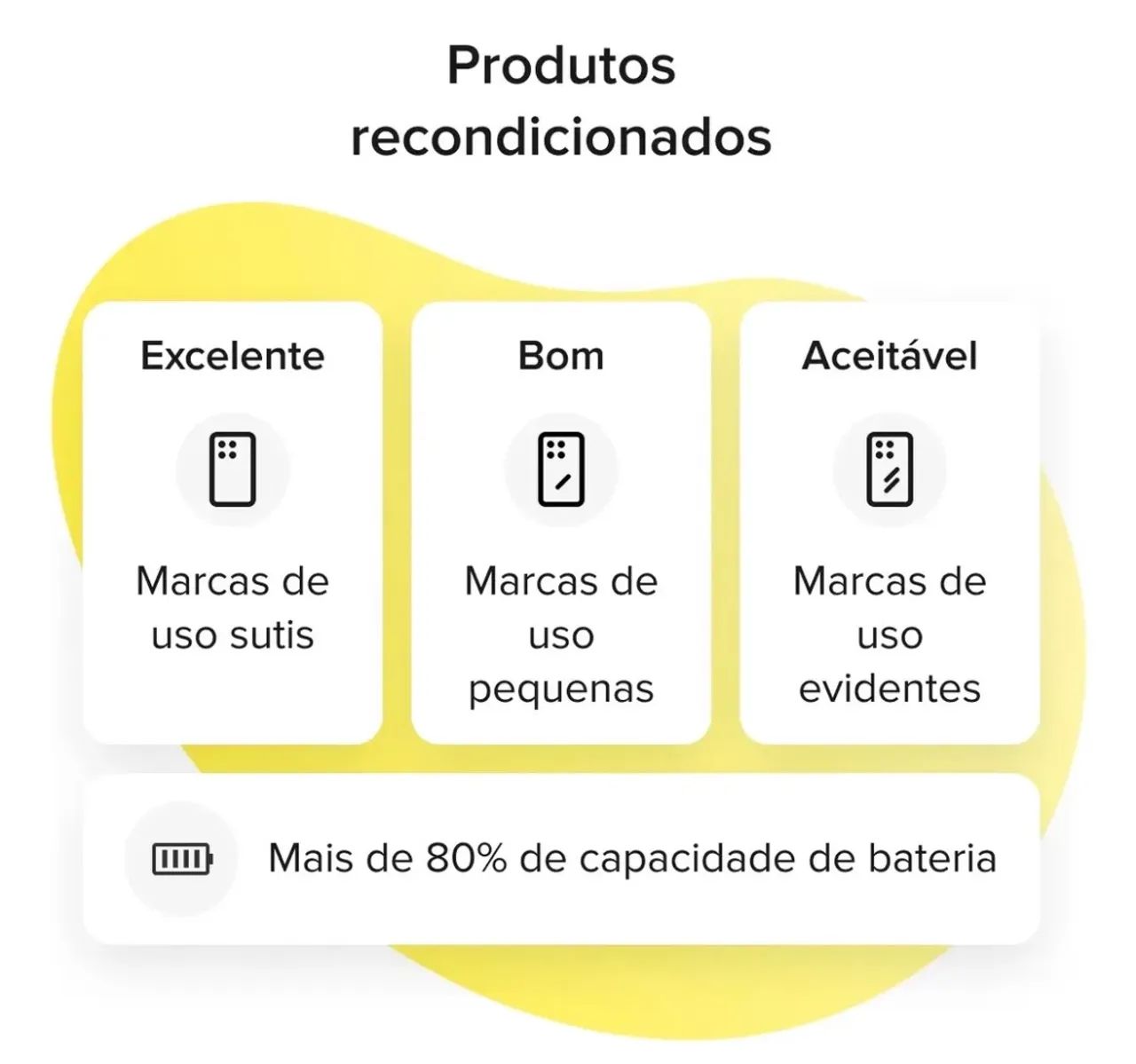 iPhone 13 Pro 256 GB Americano ?  - Foto 4
