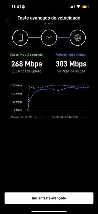 Instalação Starlink - Foto 3