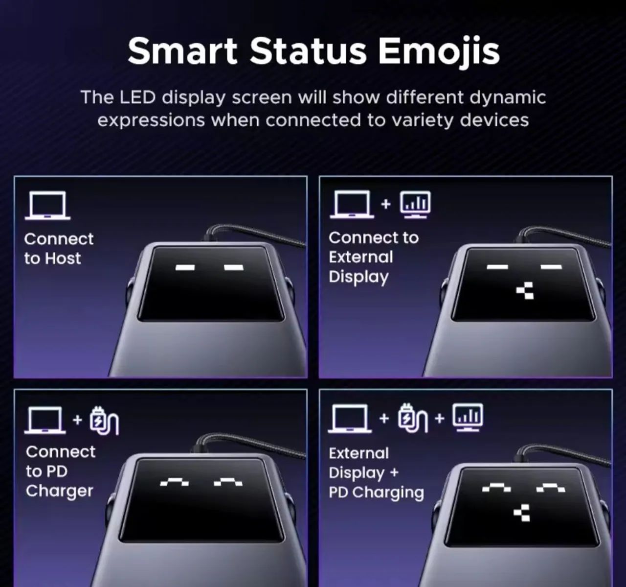 Ugreen 5-in-1 USB-C Hub HDMI 4K60Hz 63824102197889121