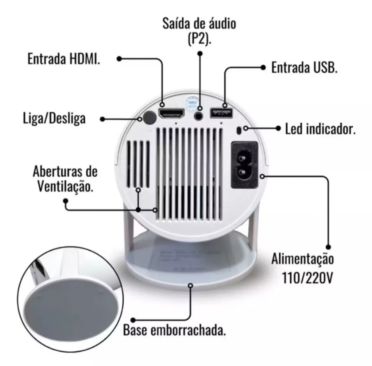 Projetor Magcubic Novo 4K Ultra HD - Imersão Total - Foto 4