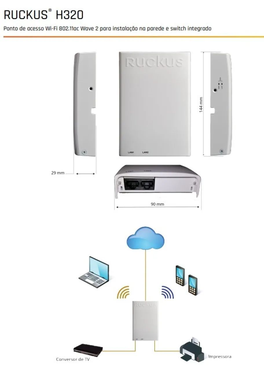Access Point Ruckus H320 (usado) - Foto 3