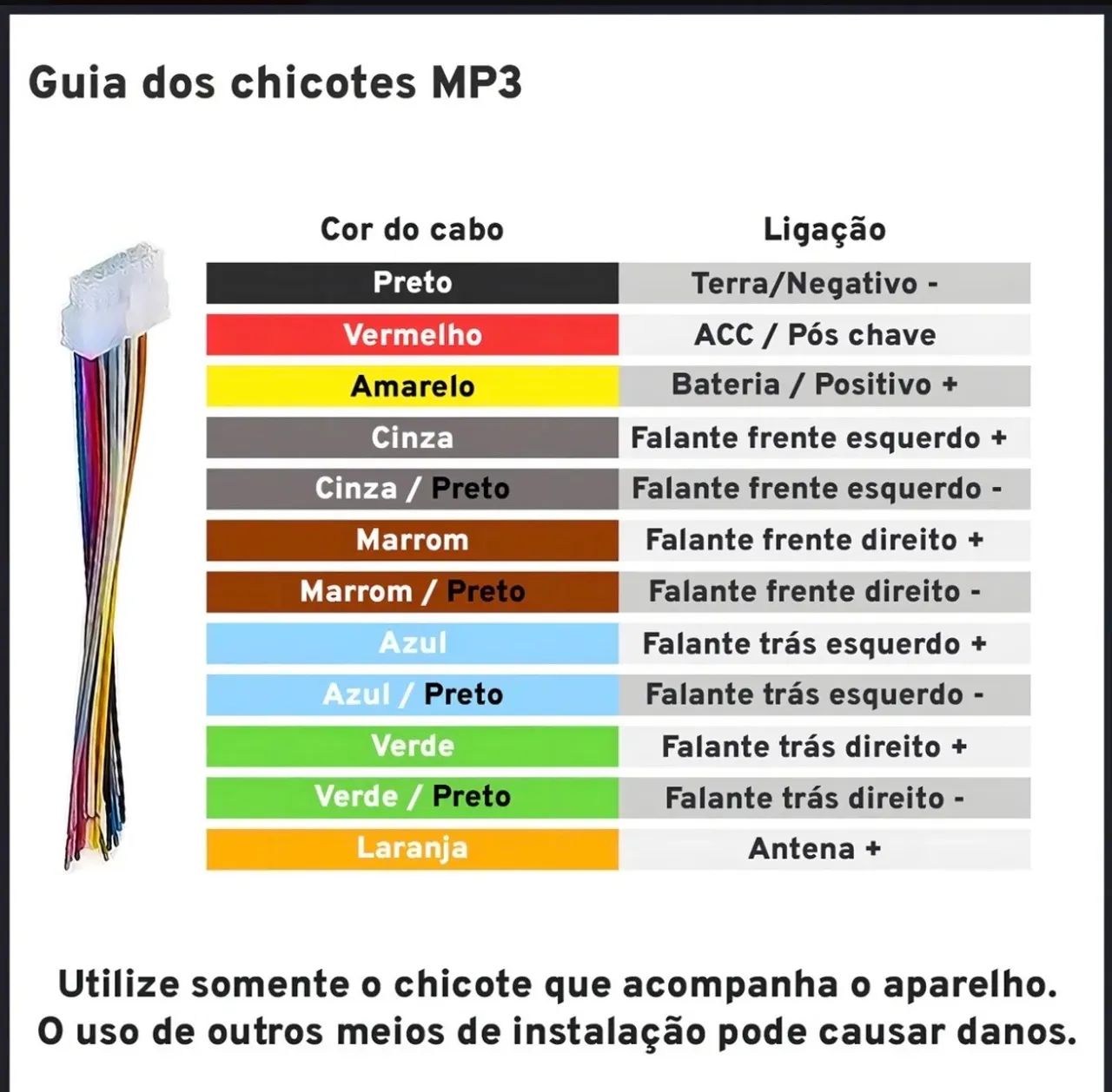Rádio de carro  - Foto 2