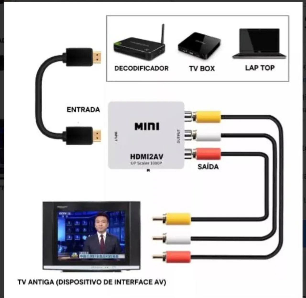 Mini Adaptador Conversor De Video Hdmi Para 3rca - Foto 4
