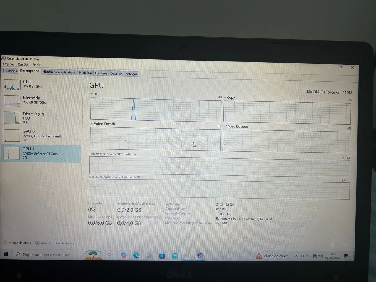 Dell Vostro 5470 i7 8 ram