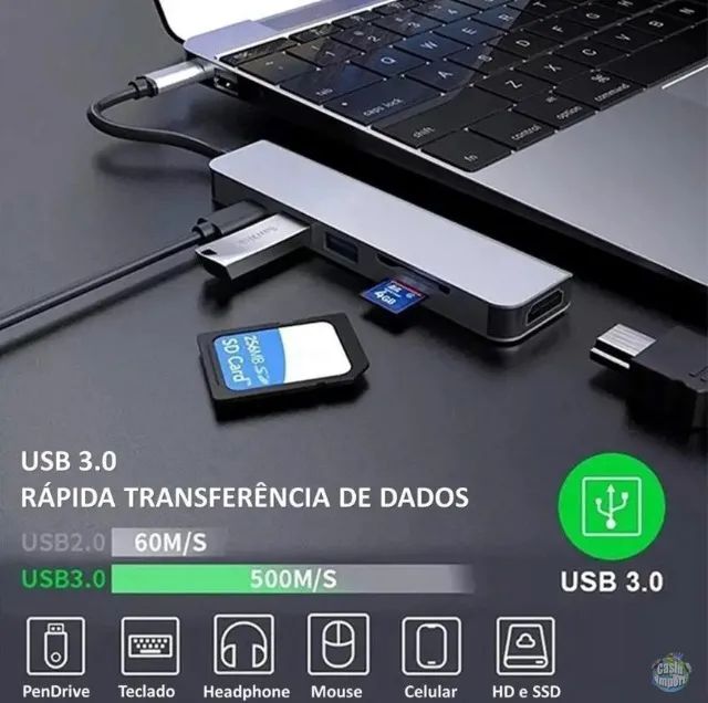 Adaptador Hub Usb Tipo C 7 Em 1 Hdmi notebooks celulares e tablets - Foto 2