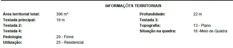 Terreno Trindade  próximo ao Titri. - Foto 2