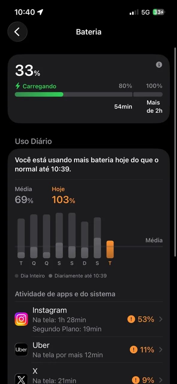 Vento IPhone 13 - 128 GB - Foto 5