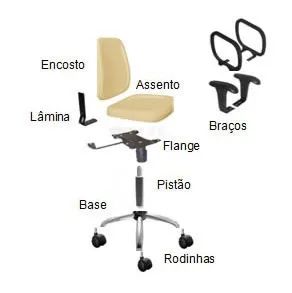 serviços em escritórios