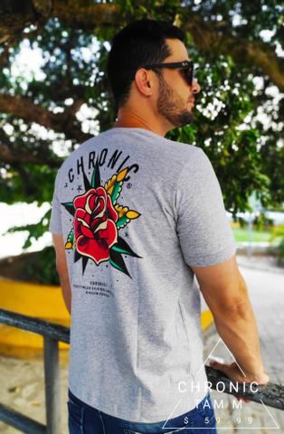Moda Masculina no Varejo