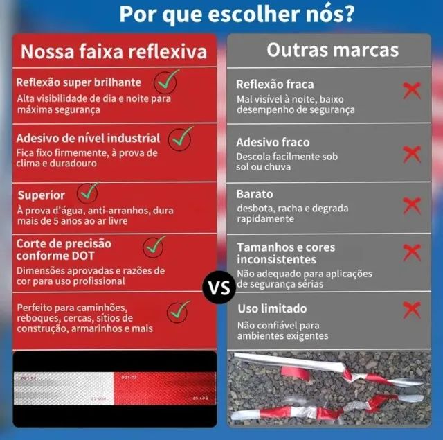 Faixas Refletivas - Foto 4