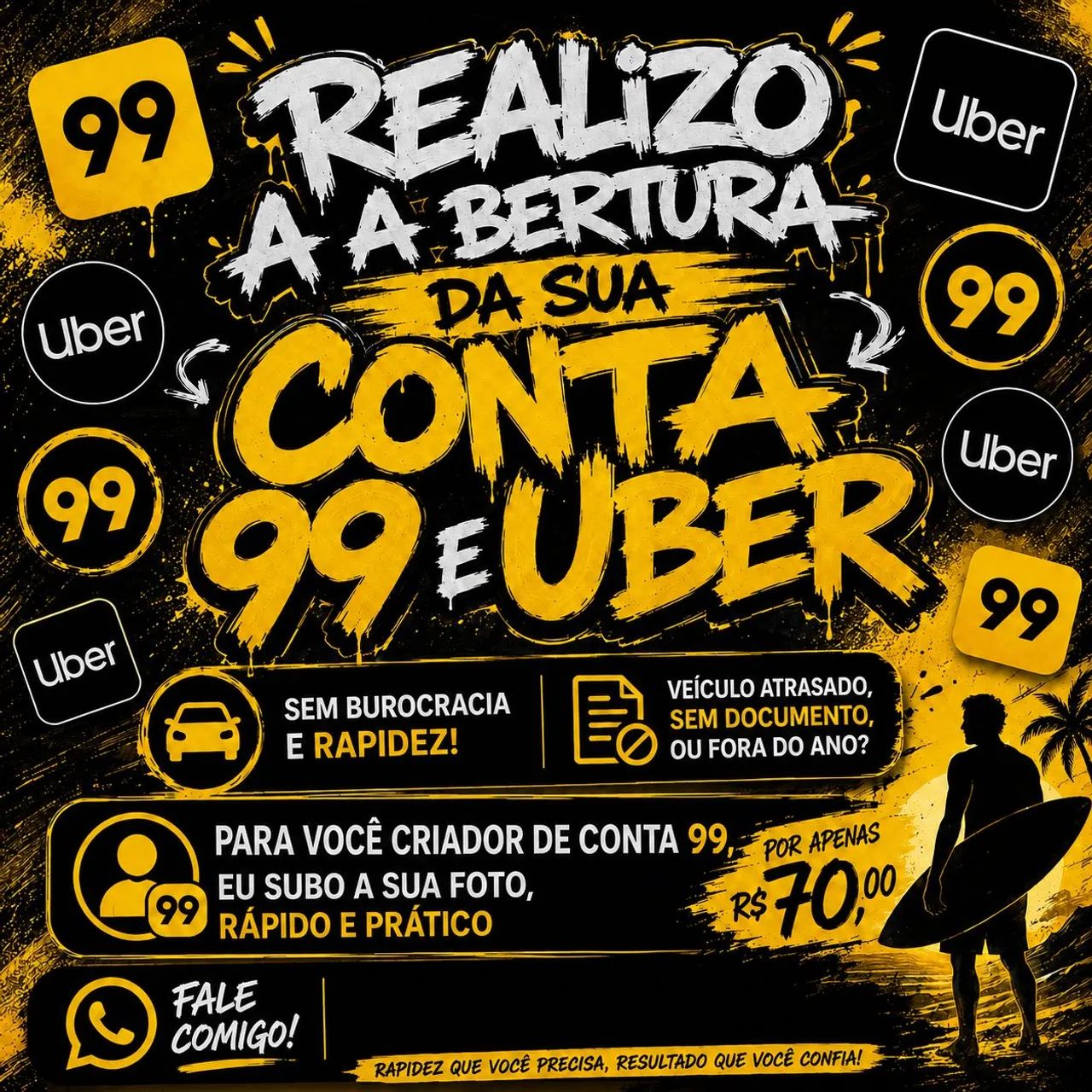 Resolva seu problema 