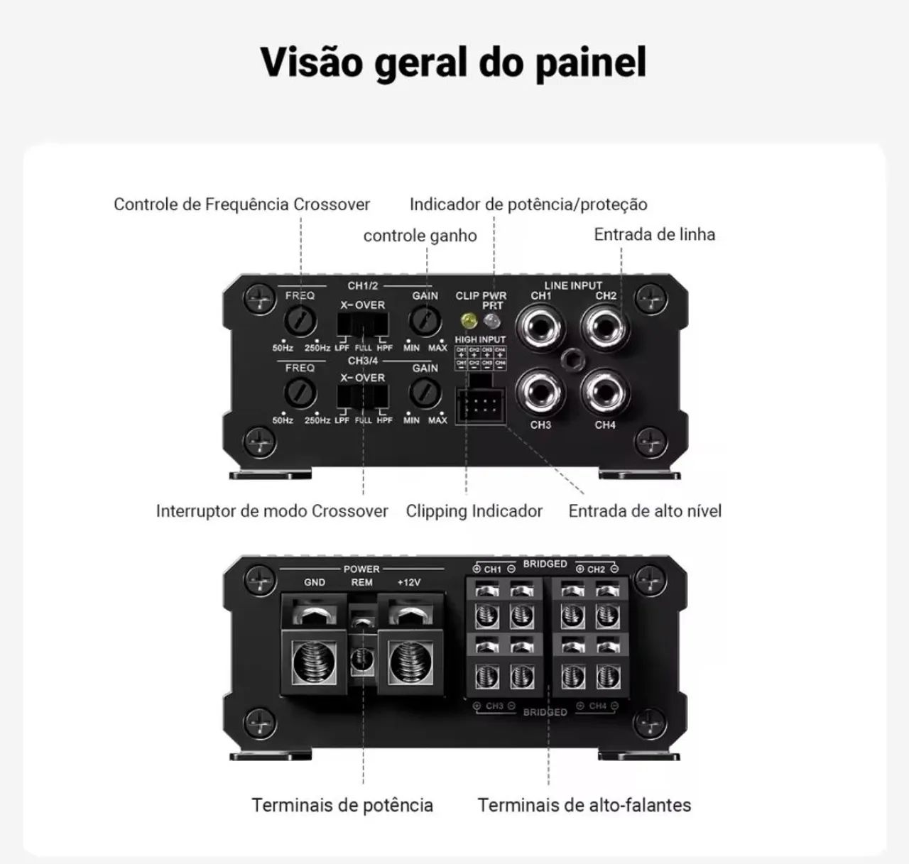 Amplificador Fosi Áudio CA30 - Foto 5