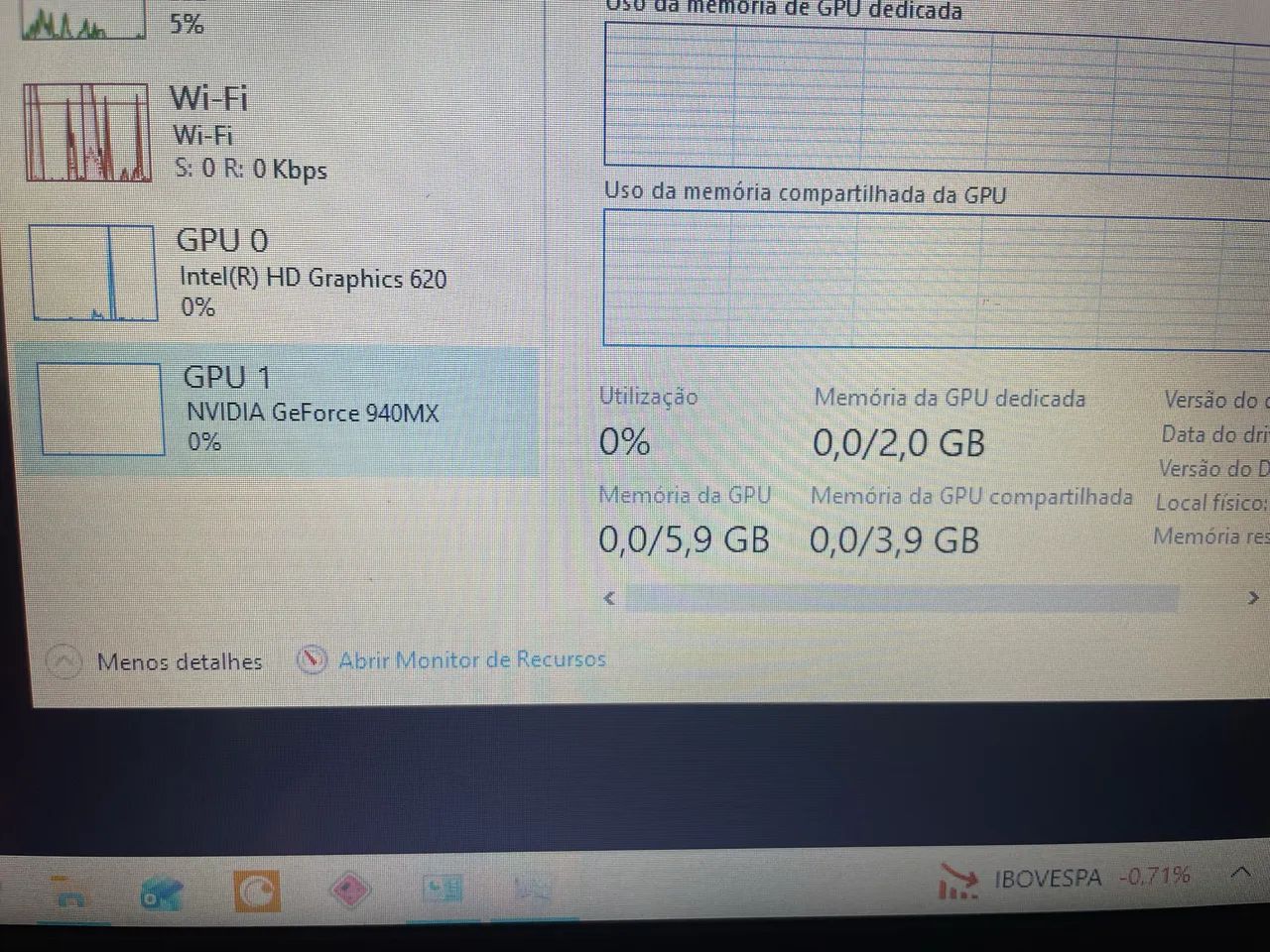 Notebook Acre i5 placa de vídeo 